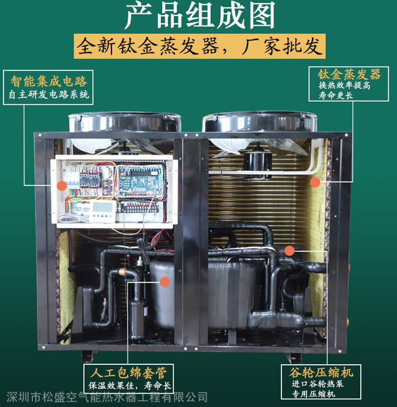 龍巖市理發店美容美發店美的3P空氣能熱水工程 熱水器的綠色革新